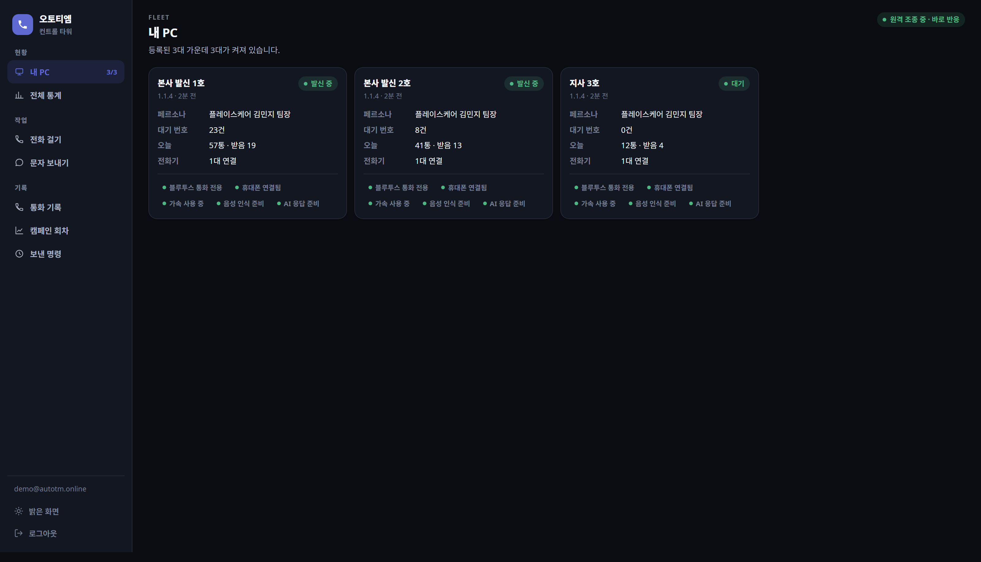 컨트롤 타워 내 PC 화면. 컴퓨터 세 대가 카드로 나란히 놓이고 발신 중·대기 상태와 오늘 통화 수가 보입니다.